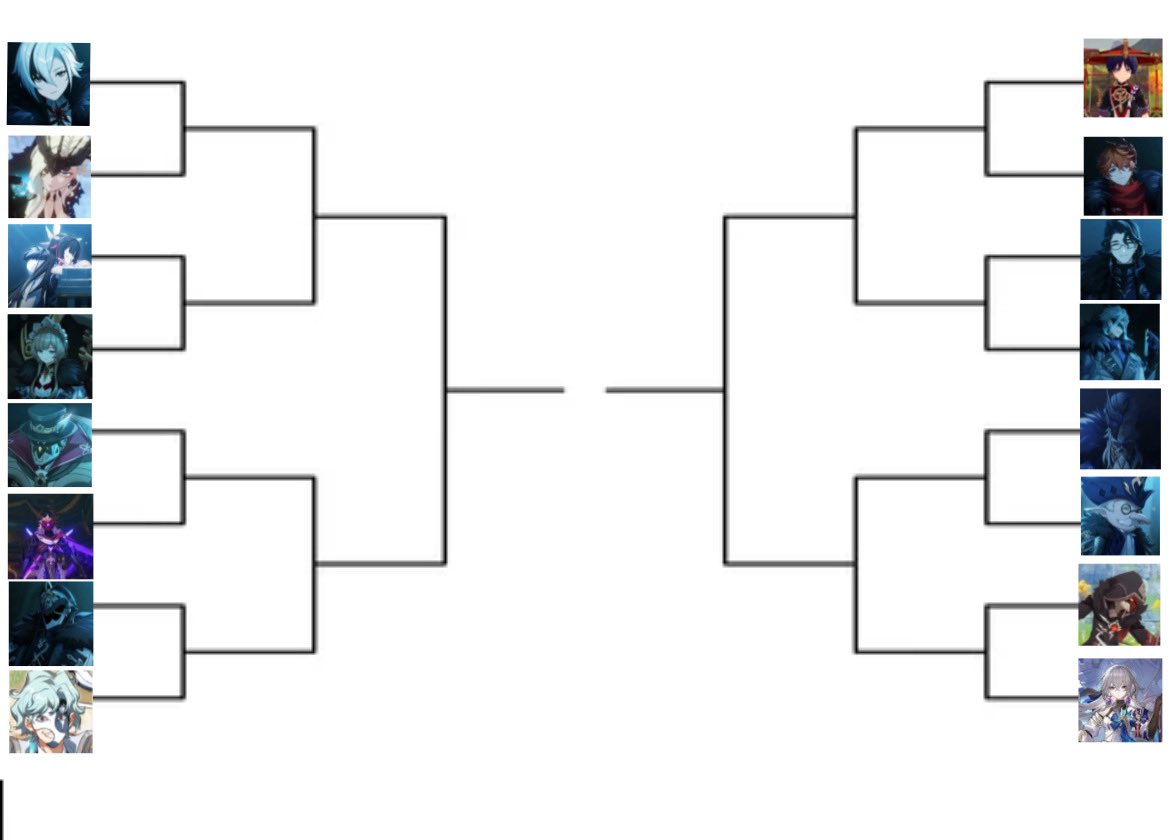hharbingerss's tweet photo. let the chaos commence. may the sexiest one win https://t.co/1FJgjUb1Y3