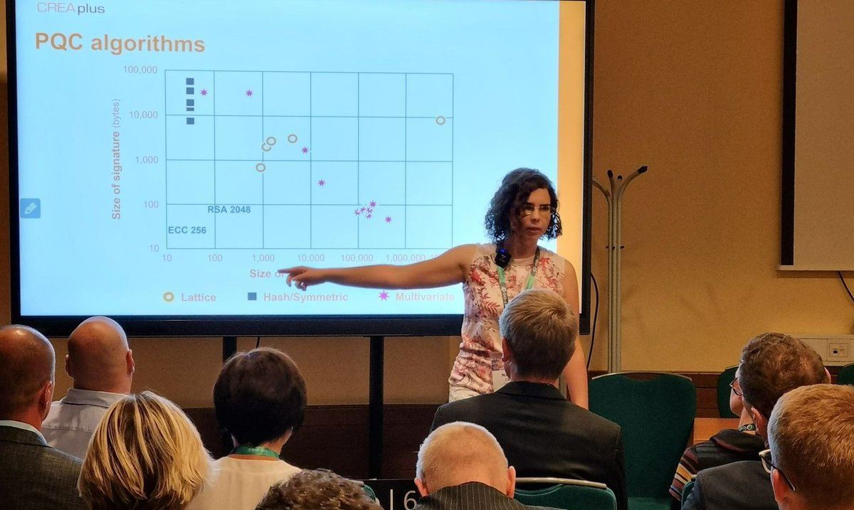 CREAPLUSLtd's tweet photo. Our lead cryptographer, dr. Nastja Cepak, held a talk on post-quantum cryptography (PQC) at the Infosek 2022 conference CIO FORUM. #cybersecurity #cryptography #pqc #pki #postquantumcryptography #quantumcryptography #infosek #cioforum #CREAplus https://t.co/94LLlUuq7a