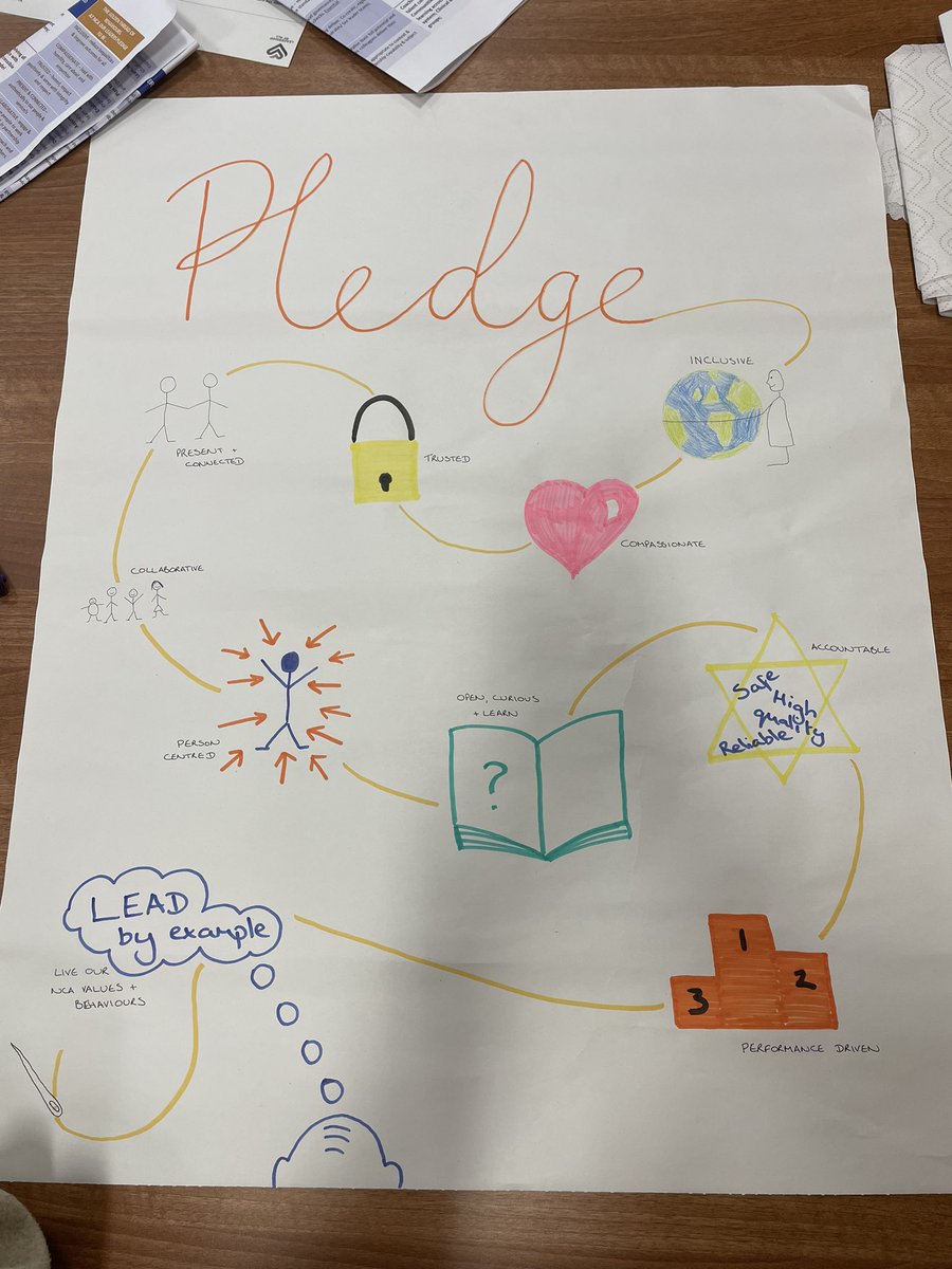 Had a really interesting two days on the Accelerated Leader Development Programme with <a href="/NCAlliance_NHS/">Northern Care Alliance NHS Foundation Trust (NCA)</a> <a href="/BuryCO_NHS/">Bury Care Organisation</a> developing coaching, quality improvement, and leadership skills. Stepped out of my comfort zone and enjoyed it! #radiography #leadershippledge