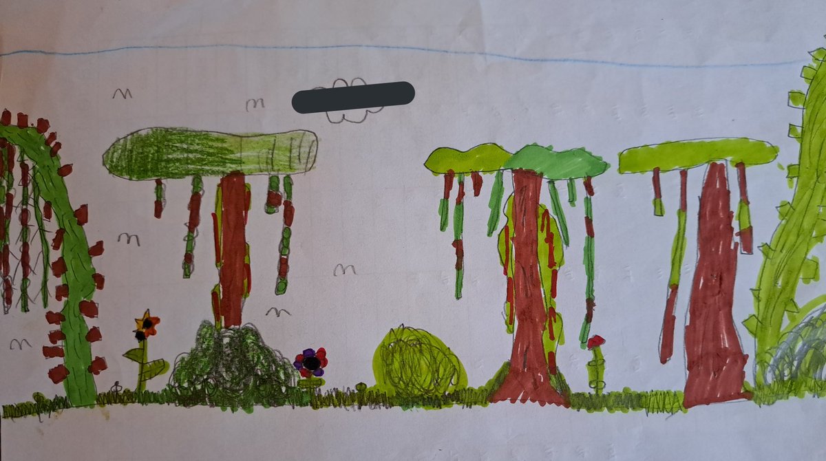 beanxMrsRowan's tweet photo. These 2 pupils created a picture of their own choosing. Amazing art work 🤩 #bpslearnerparticipation https://t.co/mz476aZkYI
