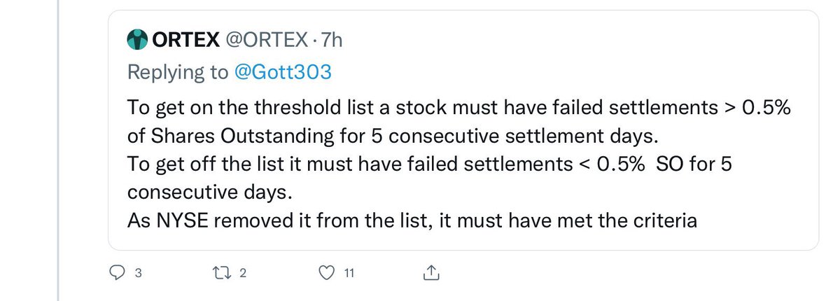 EduardBrichuk's tweet photo. #WallStCrime 

$APE appeared on NYSE Threshold list on August 31st, 2022.

5 consecutive settlement days of FTD’s confirmed to September 7th, 2022.

Then, starting September 8th to now 9th, $APE is OFF of NYSE Threshold list. (It shouldn’t be off the list; NYSE committing fraud) https://t.co/nUMF5Niyaa