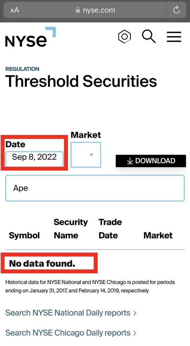EduardBrichuk's tweet photo. #WallStCrime 

$APE appeared on NYSE Threshold list on August 31st, 2022.

5 consecutive settlement days of FTD’s confirmed to September 7th, 2022.

Then, starting September 8th to now 9th, $APE is OFF of NYSE Threshold list. (It shouldn’t be off the list; NYSE committing fraud) https://t.co/nUMF5Niyaa