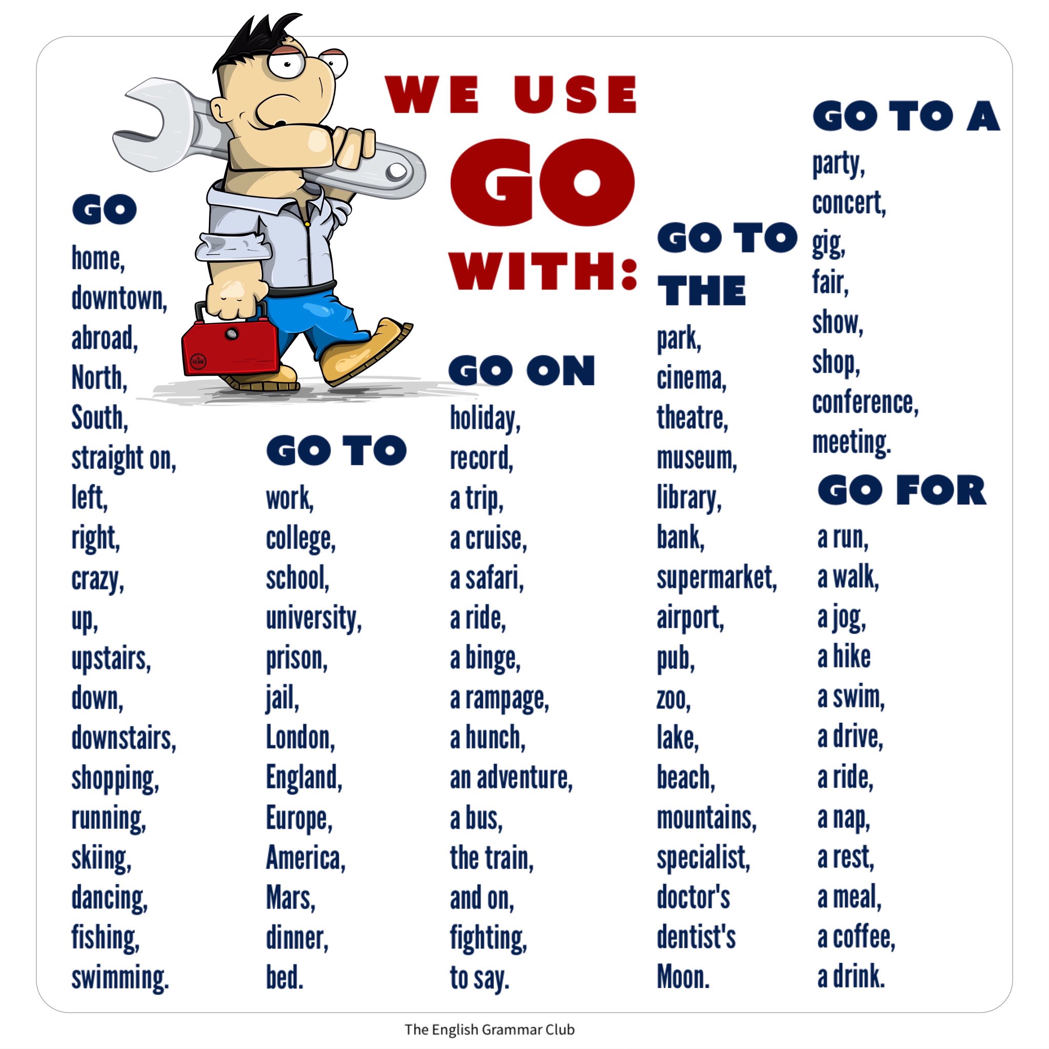 EnglishGrammarClub on Twitter: 