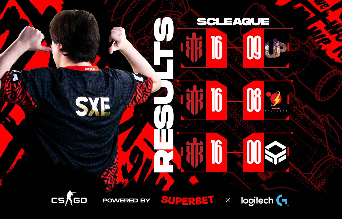 We KTRL the <a href="/scleague_net/">SCL.GG</a> 😎

⚔️ Powered by <a href="/SuperbetRomania/">Superbet Romania</a> &amp; <a href="/LogitechG/">Logitech G</a>

#WEKTRL <a href="/sXeCSGO/">Cristian Nita</a> @deecsgo_ @sareniicsgo @csgokatalic <a href="/susp111/">Suspicious</a> <a href="/solitoCSGO/">Darko Mitic</a>