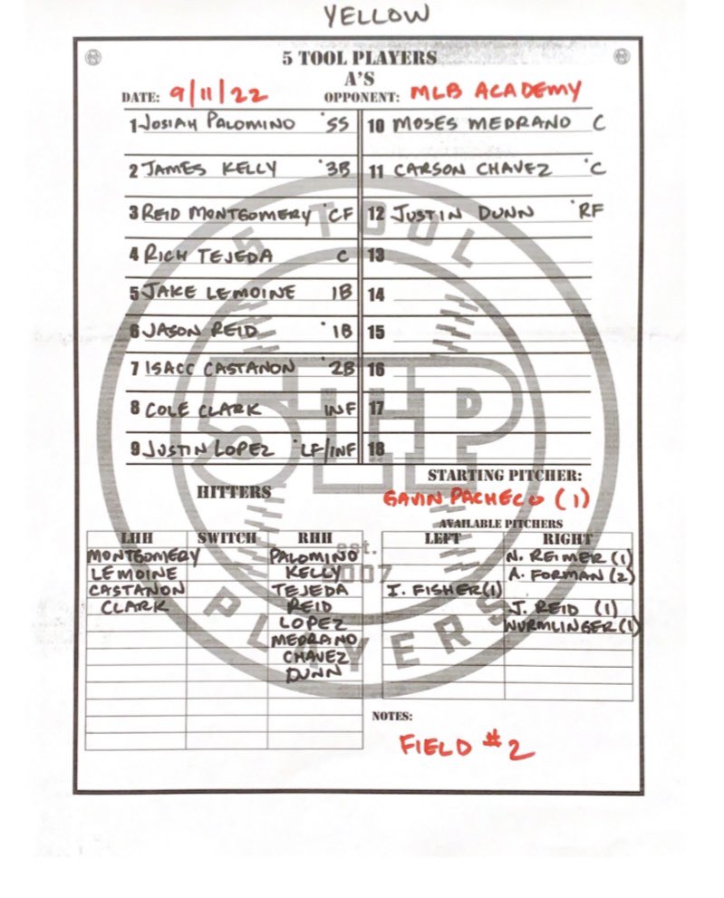 5_ToolPlayers's tweet image. 🗓Sunday 9/11/22
⌚️11:00AM - DH
⚾️5TP A’s Vs. MLBYA
🔰Green &amp;amp; Yellow lineups
📍MLB Academy - Compton

#5TP #GreenCollar 
@socalscouts @TheProsPipeline @SoCalSteve9 @California_PG @PBR_California
