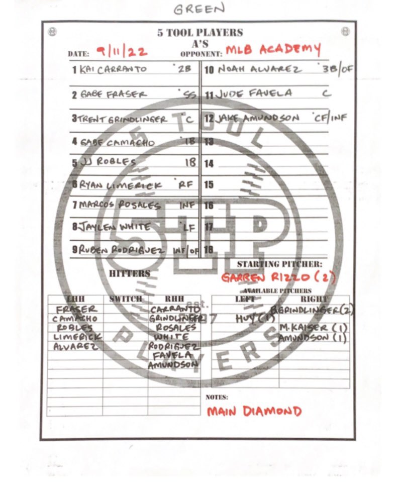 5_ToolPlayers's tweet image. 🗓Sunday 9/11/22
⌚️11:00AM - DH
⚾️5TP A’s Vs. MLBYA
🔰Green &amp;amp; Yellow lineups
📍MLB Academy - Compton

#5TP #GreenCollar 
@socalscouts @TheProsPipeline @SoCalSteve9 @California_PG @PBR_California