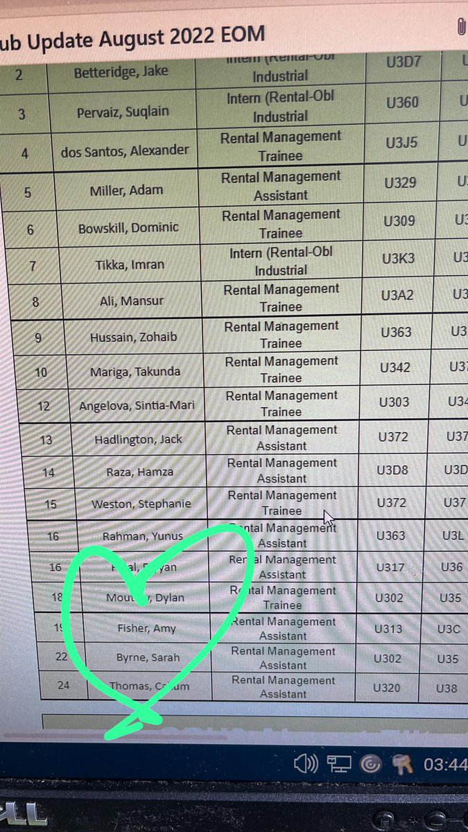 Excited to have completed my second full week as ASM at 01 and bagged my first elite club✅ Only up from here🙌🏼