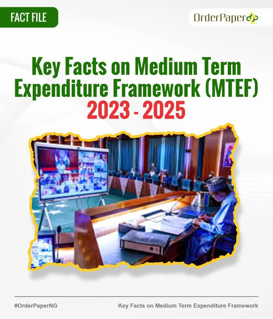 OrderPaper's tweet photo. #FridayFactFile:

As we roundup our analysis on Nigeria's budgeting system and debt profile, here are some key facts on the Medium Term Expenditure Framework (MTEF) 2023-2025 ⬇️⬇️

#FridayFactFile #OrderPaperNG https://t.co/7JqsQCZs3v