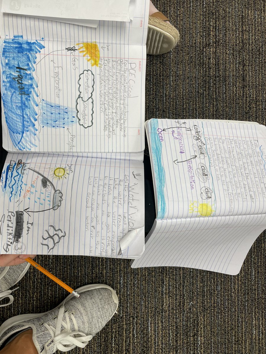 leannehaley11's tweet photo. Thank you Christina Spears for coming and getting the students excited to write in Science! @HumbleISD_BBE https://t.co/gmcc8nTenG