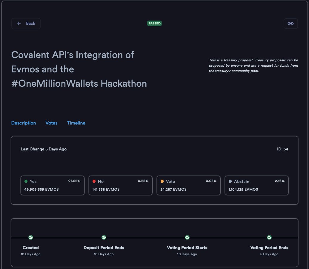 Covalent_HQ's tweet photo. 1/ This week on Evmos DAO, Covalent’s Gov Proposal passed with 49M $EVMOS worth of votes cast towards ‘YES’ (97%)

Winning the♥️support of @EvmosOrg community for our Indexing &amp; Hackathon partnership is paramount to us.

But how will the unlocked 200K USD in $EVMOS be spent?🧵👇🏼 https://t.co/34vzDHJN7K