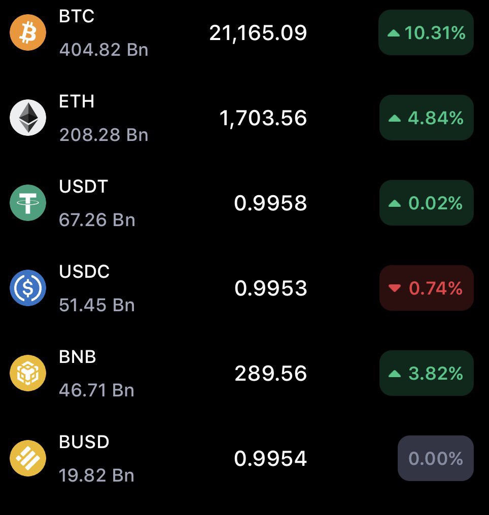 Licai (@agapewings7) / Posts / X