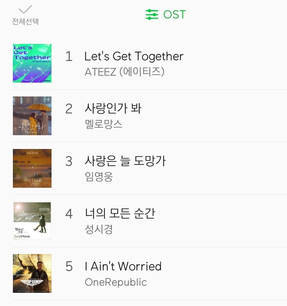 ATEEZ Charts on Twitter "Melon OST rising chart 1. Let’s Get Together
