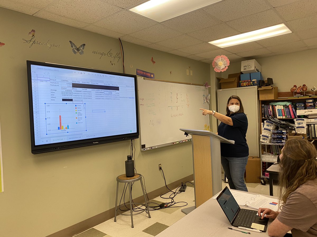DrWhitneyHolden's tweet photo. It’s not enough to collect the data! Students must also learn data skills like t tests and errors bars. Teachers in the #AdvancedBioPlus program at #ASMSA spent 4 hours today learning 5 labs and are now learning how to teach students to analyze their data and draw conclusions! https://t.co/8SGBE3B2Mx