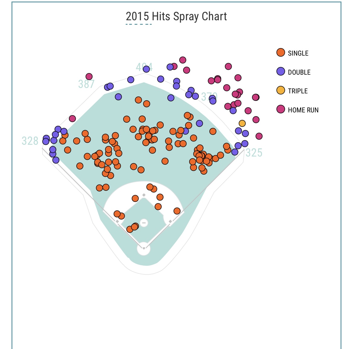 David Rath tweet media