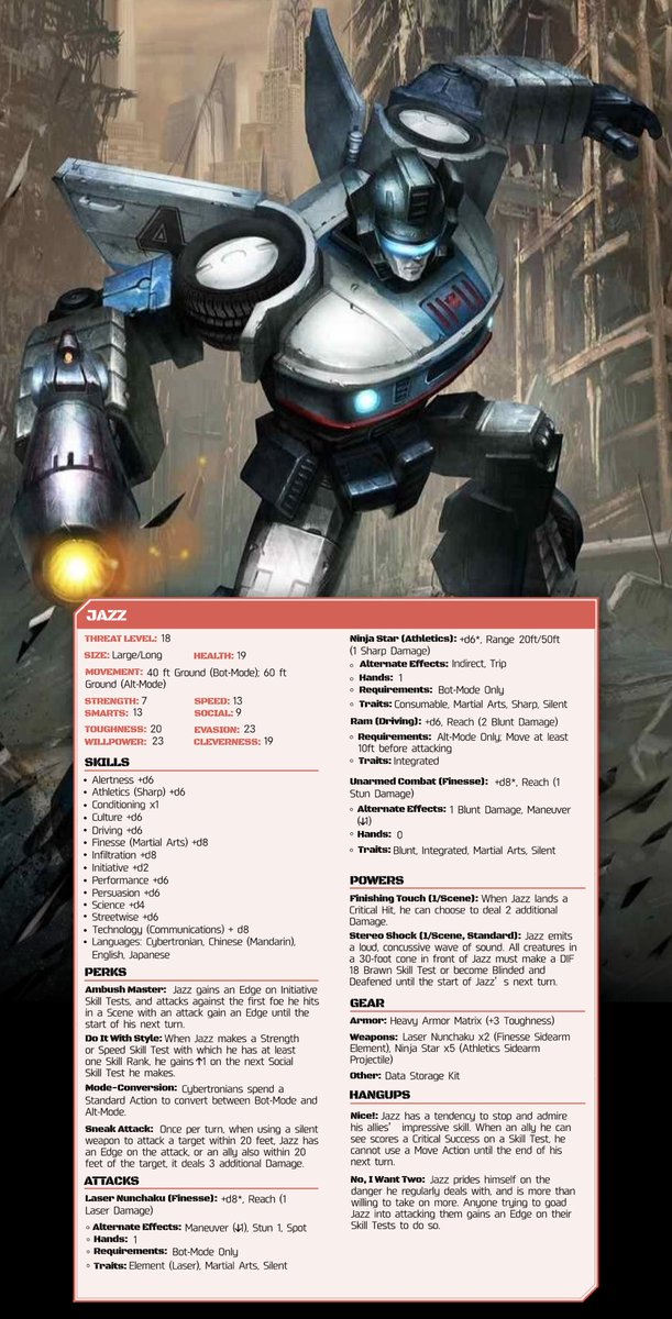 OkeeeeyOK's tweet photo. Since the Transformers RPG Core Rulebook doesn't have stats for any Autobots, I homebrewed some myself. These have not been play tested.
#Transformers #TransformersRPG #Essence20 https://t.co/dSGopYkXqY