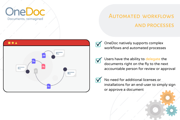 BizTBaa's tweet photo. #Automate your #documents with reduced clicks! OneDoc intelligently generates your documents following predefined workflows and processes. Check out OneDoc's high performance and intuitive design today by requesting a #freetrial
Inquire at sales@biztbaa.com!
#documentsolutions https://t.co/BXO3rYXIzW