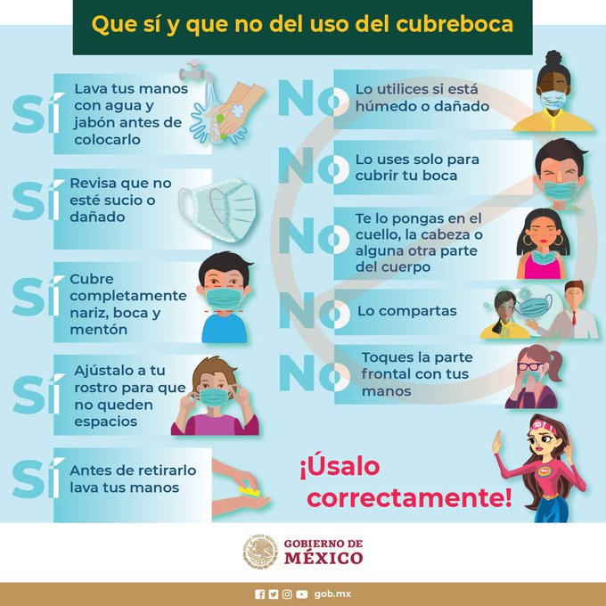 SEPHidalgo's tweet photo. Invitamos a la comunidad educativa a usar correctamente el cubreboca para protegerse de la COVID-19. 
#HidalgoSeTransforma https://t.co/DZAzEiEhXW