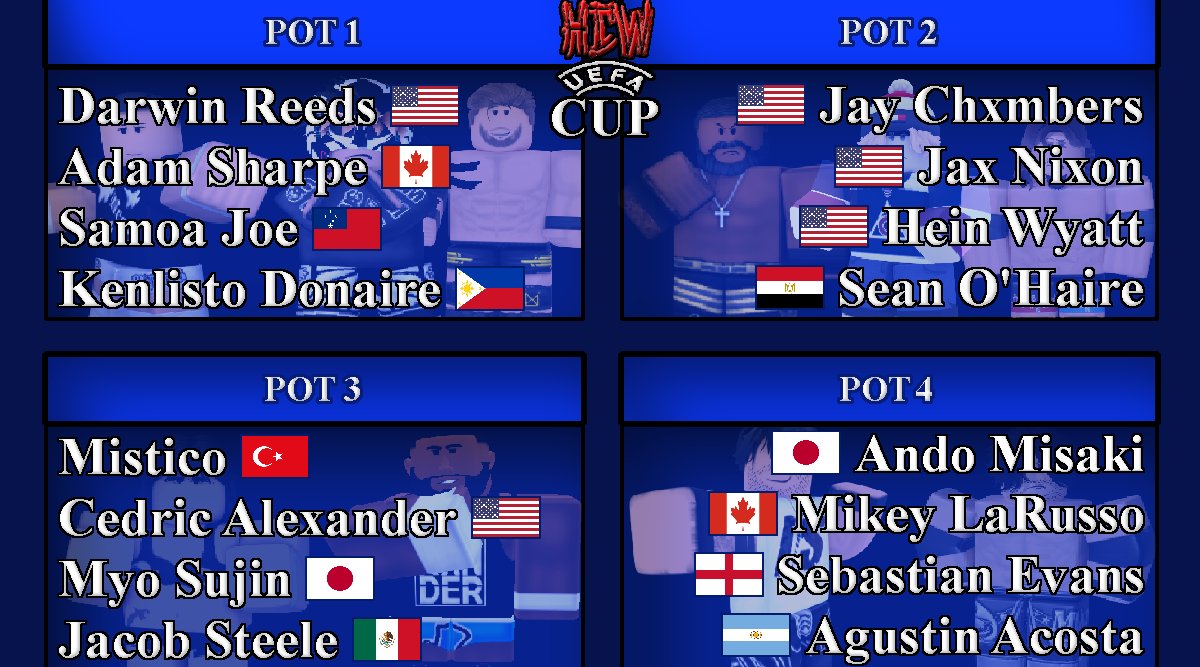 2x_HCW's tweet photo. The UEFA Cup pots are settled, what are your Round of 16 Predictions? https://t.co/zUJFK9Qbuy