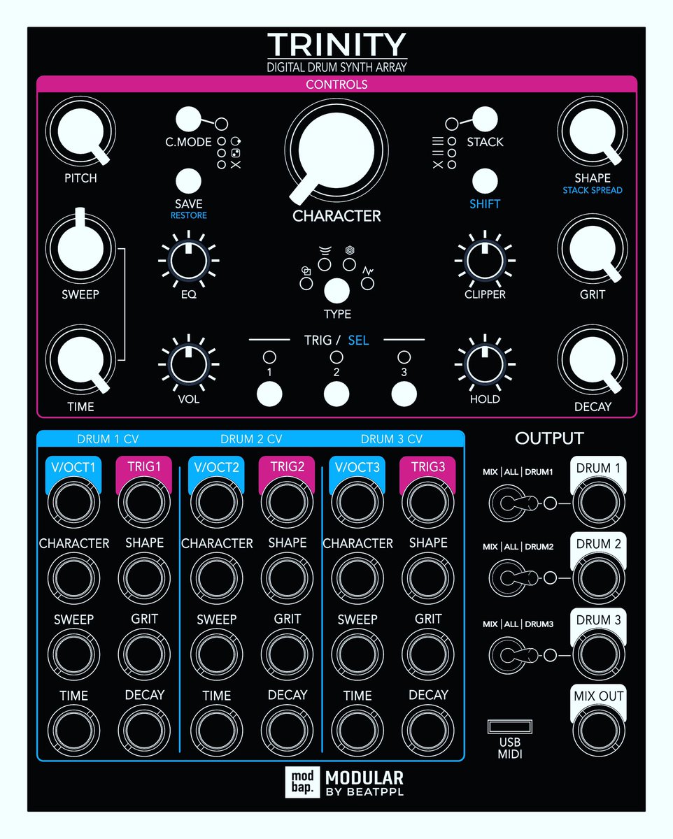 SynthDawg's tweet photo. Trinity - coming soon. @ModbapM #drumsynth #eurorack #makingrtfmcool https://t.co/mcZh7H8gAq