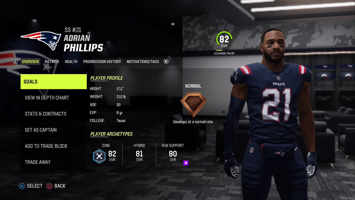 patsFML's tweet photo. Newly named Coach, Kam has been credited for finding Tom Brady and even was in Bill’s ear about trading for Randy Moss. Sources say Kam and Bill will work to create a new vision for this team. Bill’s era is officially over. 

These names have been tossed in trade rumors. https://t.co/Ti15g1K7yL