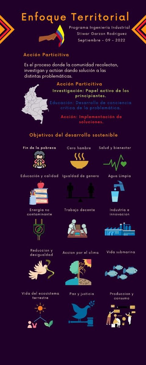 Stiwar Garzón tweet media