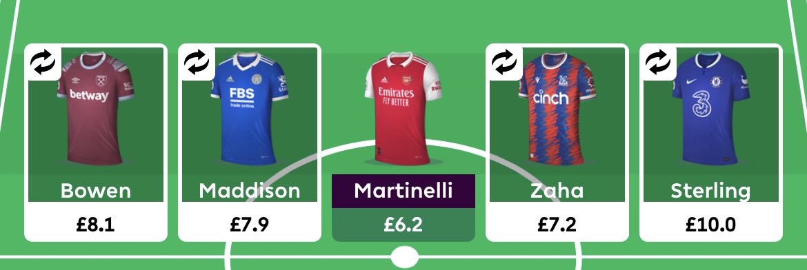 FPL Groupchat tweet media