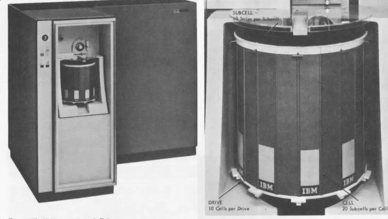 ReStoringData's tweet image. Striping a #diskdrive the 1970 way: buff.ly/3Trt03R