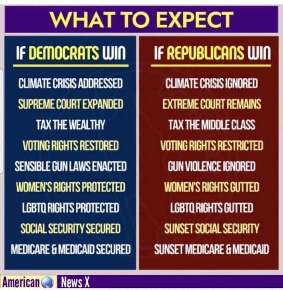 brontyman's tweet photo. There is a clear choice on November 8th…
#VoteBlueNoMatterWho https://t.co/axDbUGj3NC