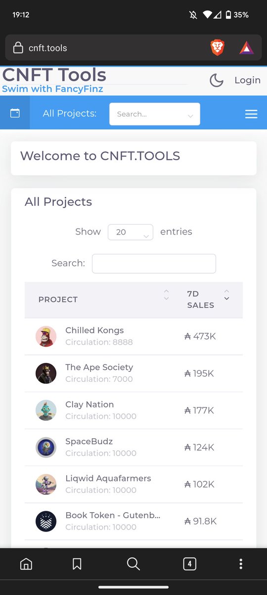 Tala0971's tweet photo. 👀👀 FancyFinz??? They look cool 😳 @FancyFinzNFT #FancyFinz #CNFT #CNFTCommunity https://t.co/uFPucdoBI6