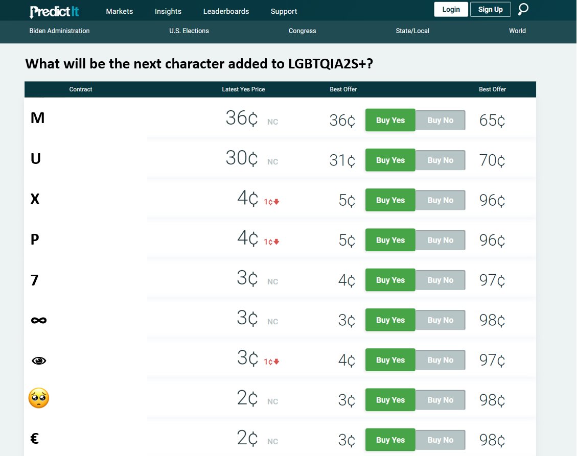 im gonna make it all back in one letter