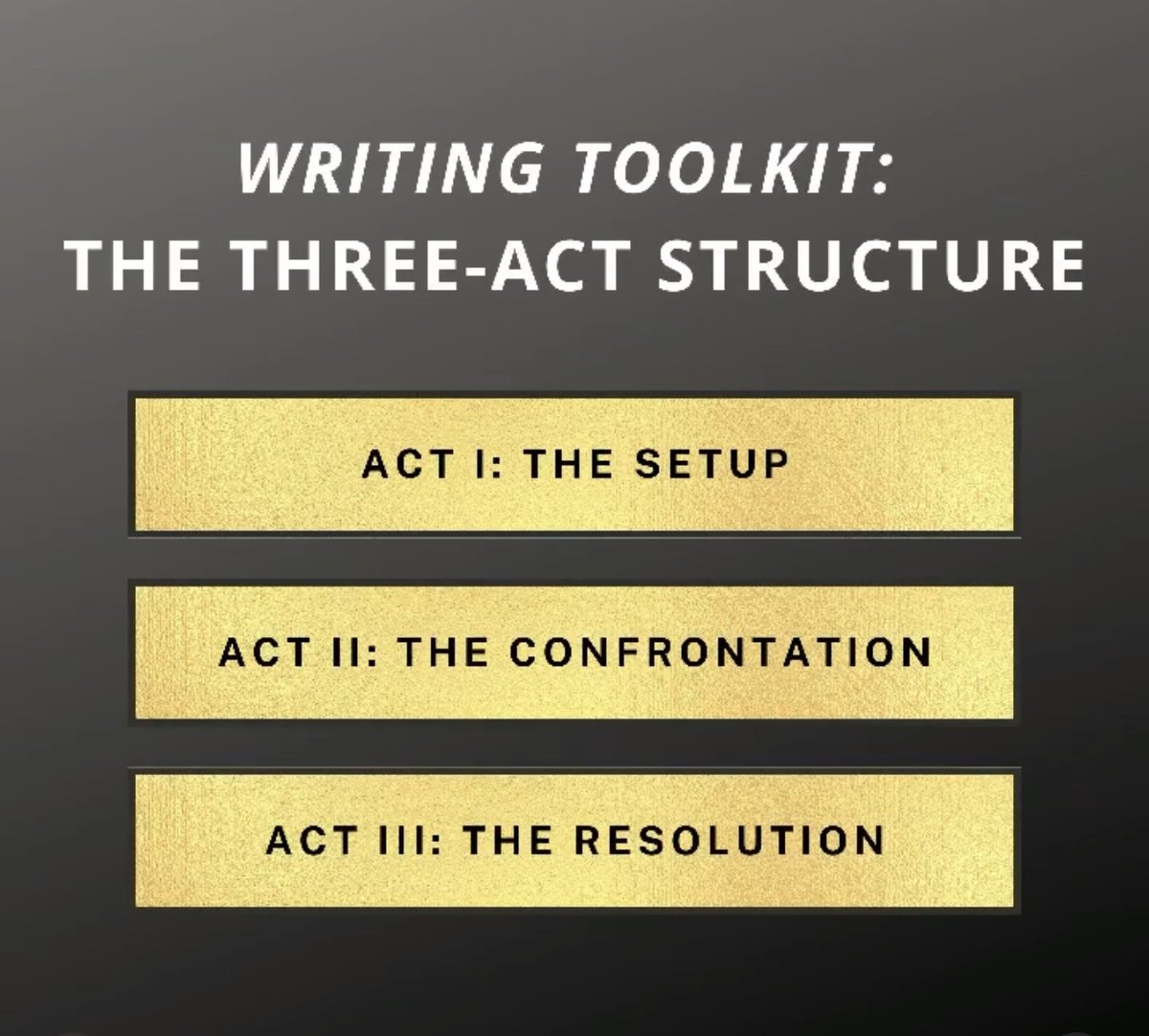 As I'm working on my second book, I'm revisiting some of the tools that helped me in writing TRIGGER POINT. 

nicholasfordbooks.com/f/authors-blog…

#WritersCommunity, what is in your toolkit?