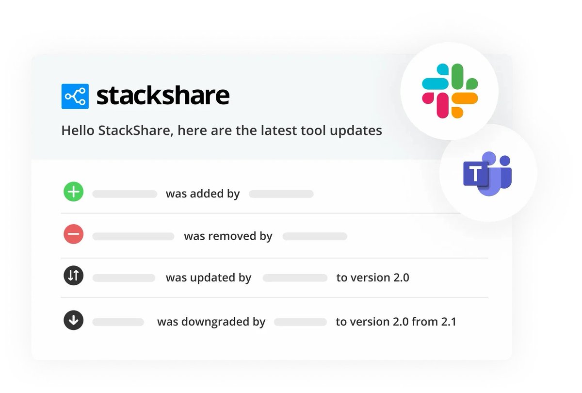 stackshareio's tweet image. "Integration was a breeze - we were up and running in a matter of minutes… we have a lot of engineers in the StackShare Slack channel." - Evan Robinson, VP of Engineering, @axlehire
stackshare.io/enterprise
#StackShareEnterprise #techstackintelligence