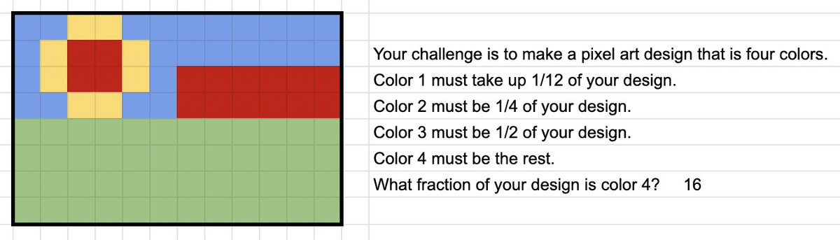 Check this #Pixelart that my #fifthgrade Ss created while showing off what they know about equivalent fractions! #math #mathchat #iteachfifth