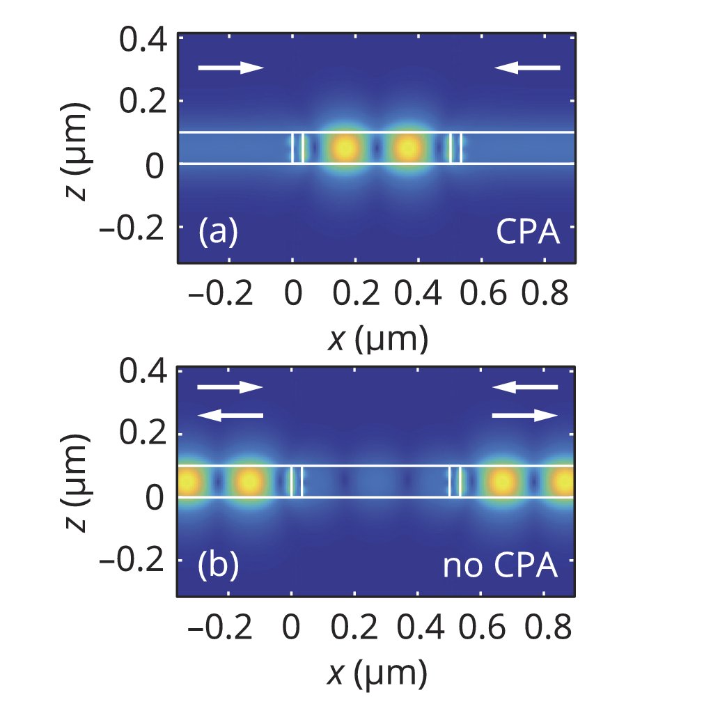 OpticaPubsGroup's tweet image. An Editors' Pick via #OPG_OL: Total absorption and coherent perfect absorption in metal–dielectric–metal resonators integrated into a slab waveguide ow.ly/jm9250KAfSb #PhotonicCrystals #OpticalComputing