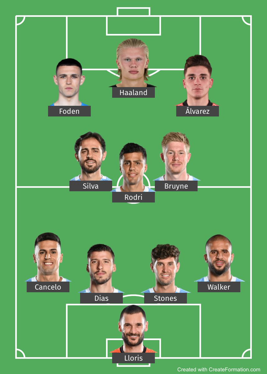 karimmcfc's tweet photo. Man city Spurs combined XI https://t.co/R0ODTRtj9M