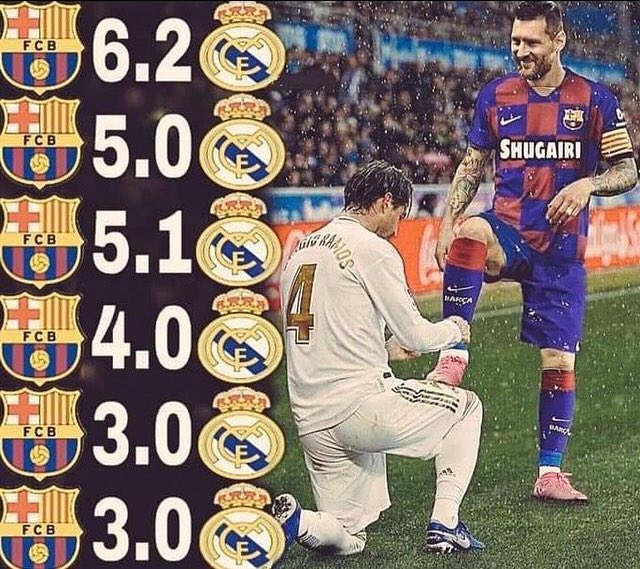 المدريدي الذي يتغنى بنتيجة ليفربول وبايرن؟،
رد على هذه النتائج … هذا ان استطعت الرد !!