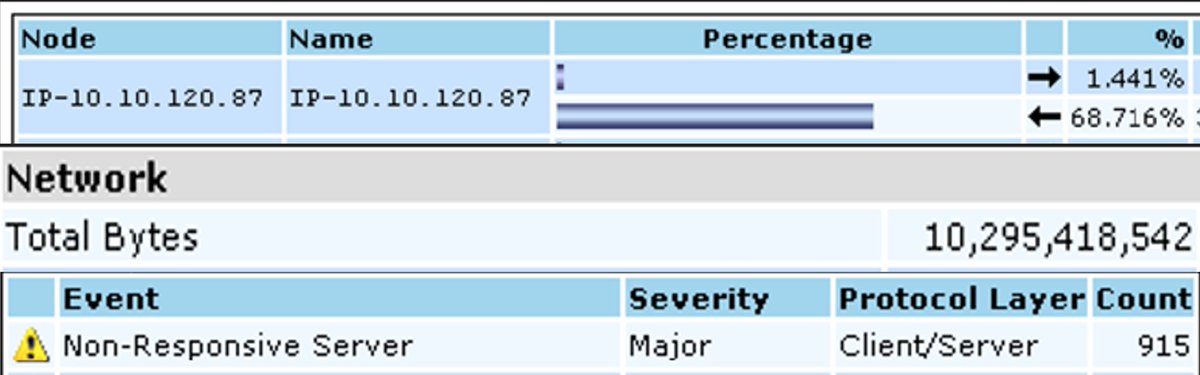 INPACT S.A. tweet media