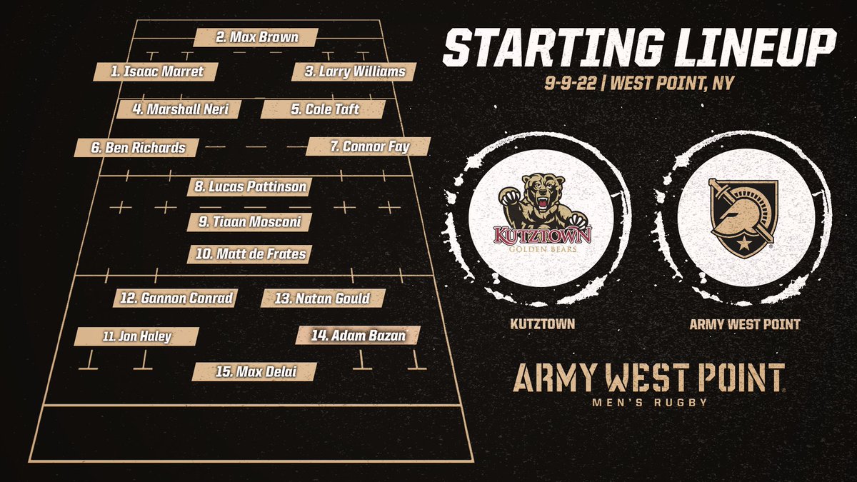Army Men’s Rugby tweet media