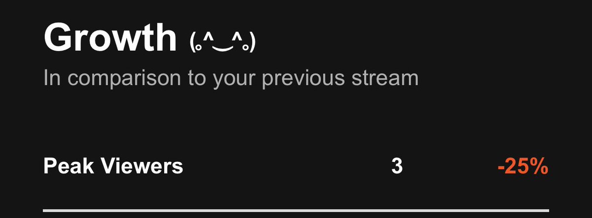 chef_bunker's tweet image. Well, this is discouraging. Wondering if I’m just not cut out for this anymore…even as a hobby. Is it too much to just want to play games, cook, and hang out with cool people? #streamerfail