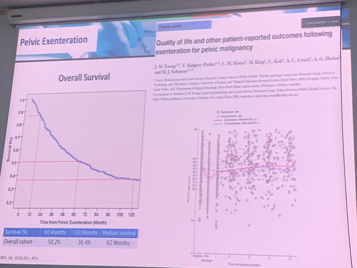 ugolinimd's tweet photo. Prof Solomon presenting his impressive >40% 5yr survival after pelvic ex for malignancies. it is no coincidence but the result of hard work, passion, dedication and teamwork. An inspiring leader in colorectal surgery https://t.co/UXWU2r3Ifp