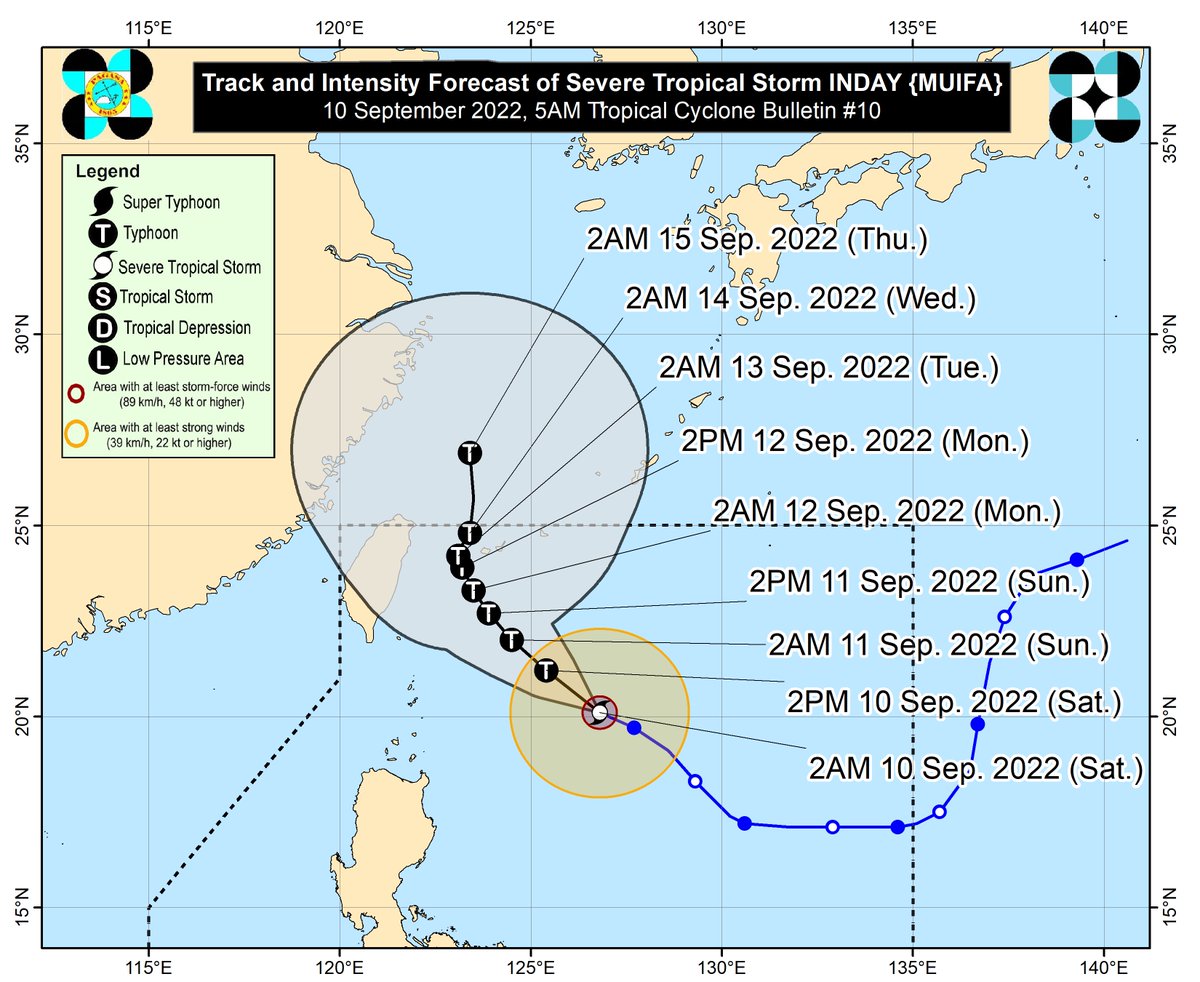 dost_pagasa's tweet photo. TROPICAL CYCLONE BULLETIN NO. 10
Severe Tropical Storm INDAY (MUIFA)
Issued at 5:00 AM, 10 September 2022
Valid for broadcast until the next bulletin at 11:00 AM today

“INDAY” MAINTAINS STRENGTH AS IT MOVES WEST NORTHWESTWARD.

https://t.co/Fm9hmnj963 https://t.co/7cQVawtg2o