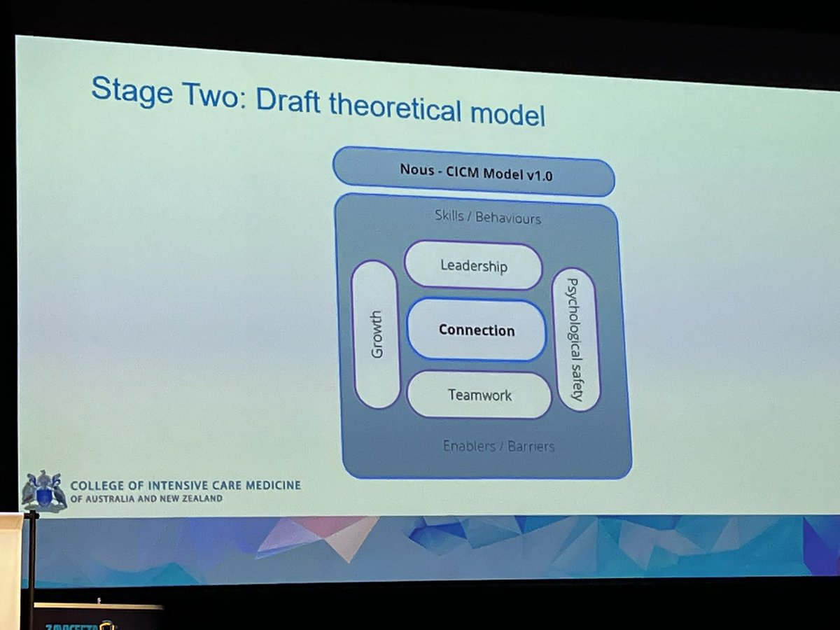 I am very proud to be a fellow of <a href="/CICMANZ/">CICM</a>  Truly meaningful work on culture <a href="/neil_orford/">Neil Orford</a> #CICM2022ASM