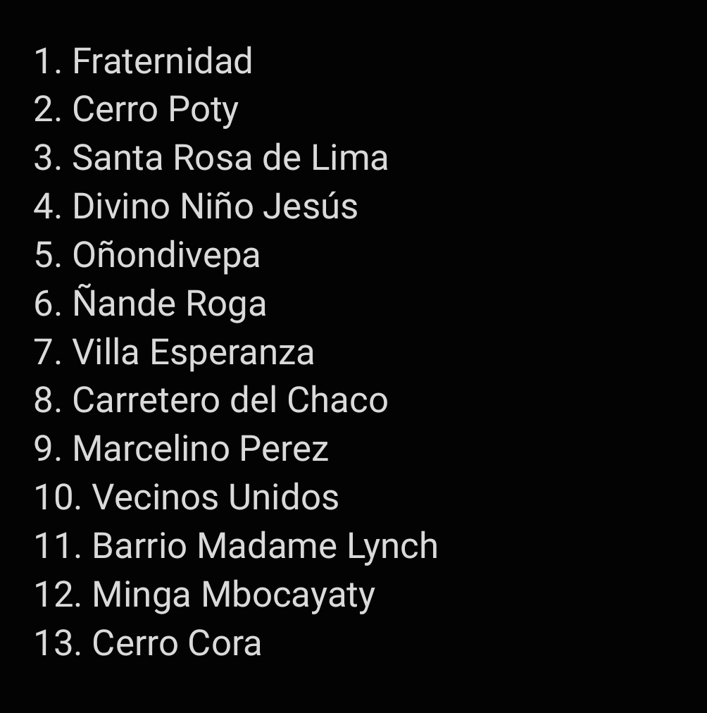 pauliserranopy's tweet photo. La lista completa de las Comisiones Vecinales que recibieron sus cheques hoy. 👇

Seguiremos trabajando con todos los vecinos de la ciudad para continuar transformando Asunción desde los barrios. 🙌🏻

#AsuParticipa 🇦🇹 https://t.co/uuKDOTkuWY