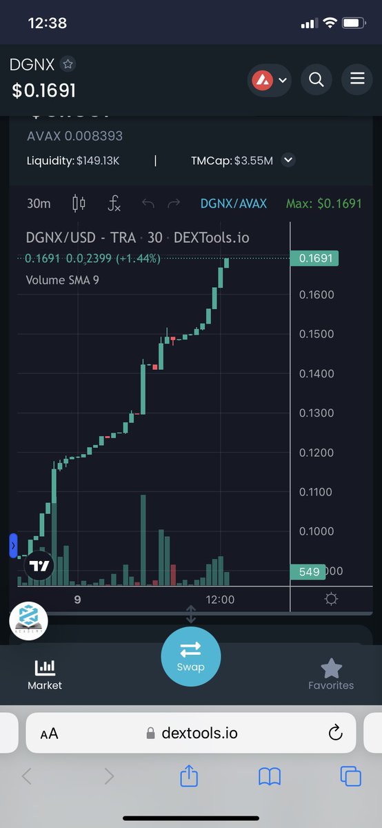 CryptoBodX1's tweet photo. #DegenX ARMY… LOOK AT THIS…

Incredible launch, only 48 hours old and a team of 30+ strong working round the clock to get this to the billy market cap it deserves.

Get in the telegram and ask your questions… or just come be a true Degen: https://t.co/LBLlOGZeov #Cryptocurency https://t.co/x8k3p2ox5A