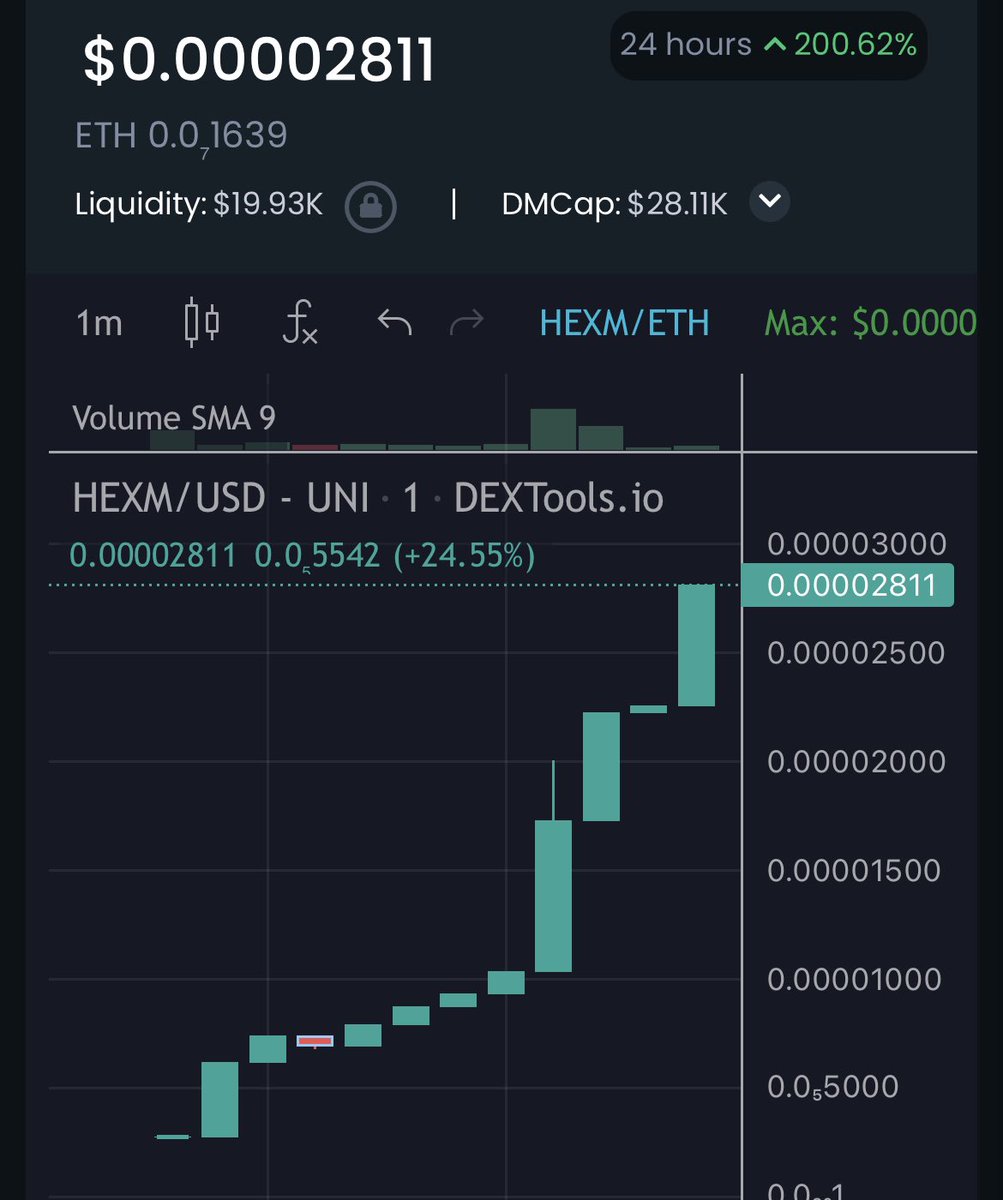 Terps_Crypto's tweet photo. Aped this $Hex play! #HexMachine #HexFloki #Floki $Floki #HexShiba #HexDoge $Doge $DC $Yasha $Cult $Caw $Hoichi #Hoichi #Ryoshisvision @joegrower420 @Shill_Matic @zjacobs35 @realdogen @Poe_Ether @crypto_TomTom @AltMasterRoshi ππ¨π
https://t.co/E3et2eLfUw https://t.co/OfT3KWHs7N
