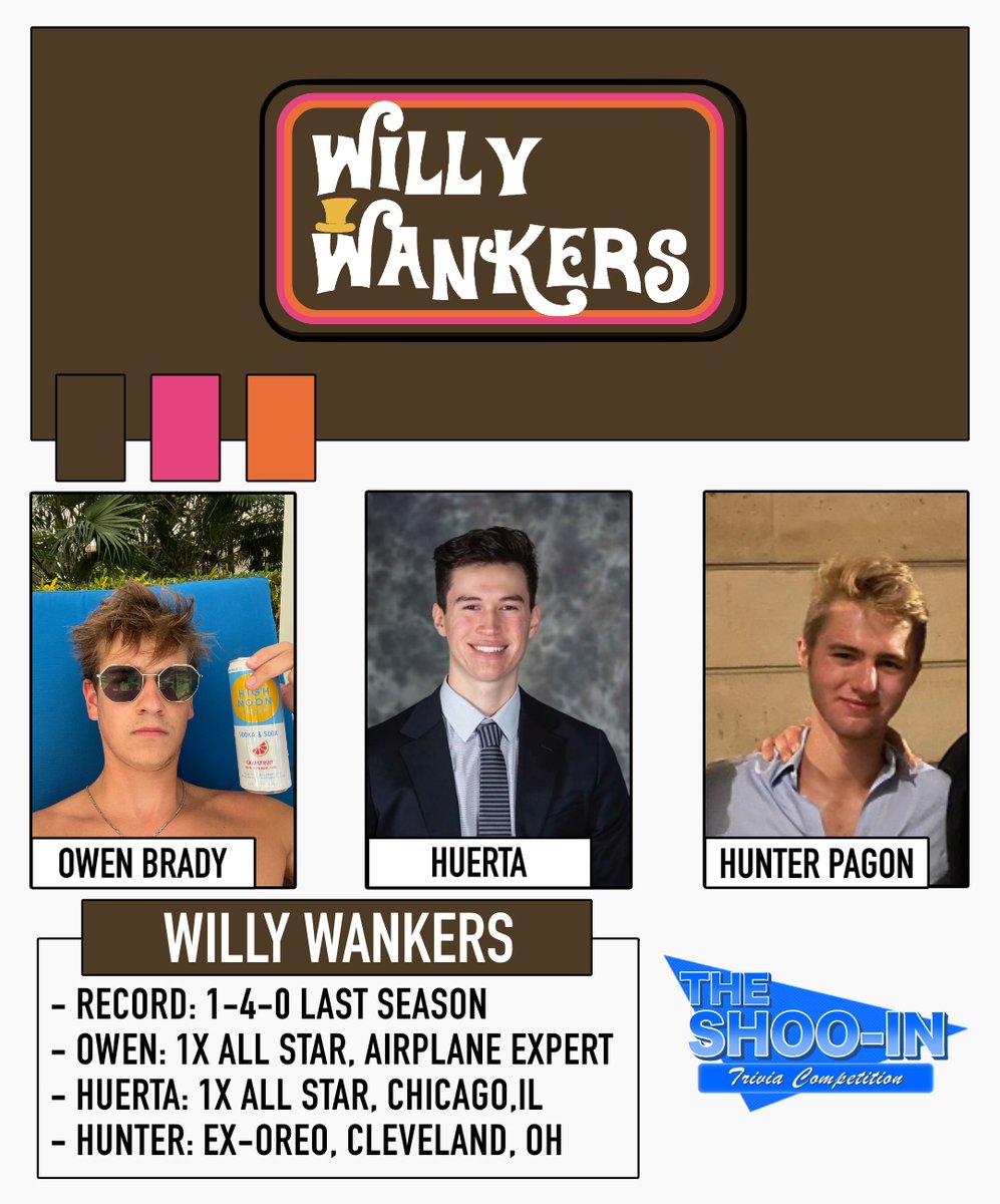 ShooInTrivia's tweet image. "Back in the Factory"

WILLY WANKERS
- @obrady15 
- @brendan_huerta 
- @pagon_hunter 

With the new addition to their team, the Willy Wankers look to get it rolling in Season 2. With two all stars on their side, can they make a run for the championship?
