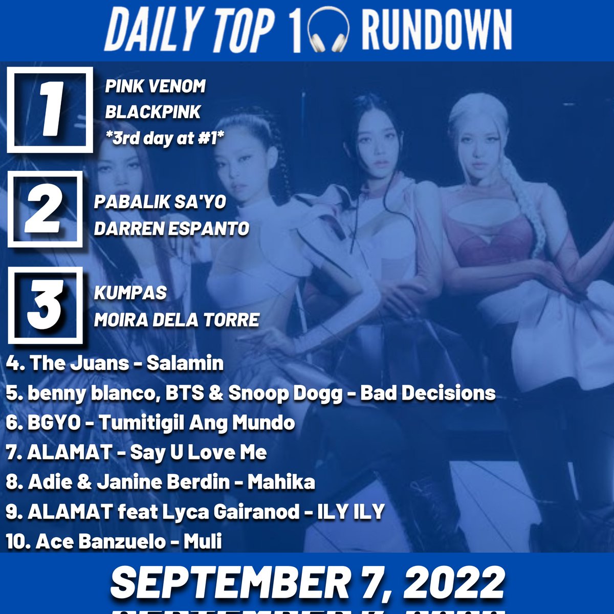 WT40RPH's tweet photo. #DT10R last September 7, 2022 https://t.co/AVQzESM4Ff