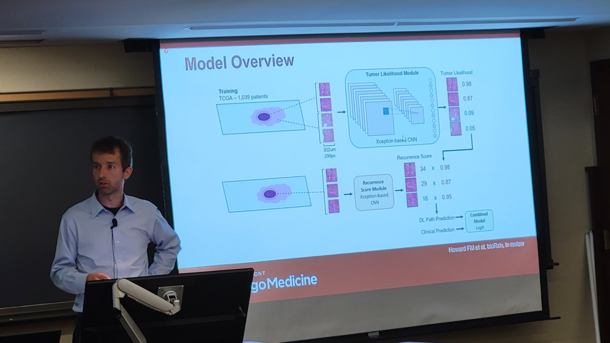 lab_pearson's tweet photo. @fredhow representing @UChicagoHemOnc and @UCCancerCenter for the 2022 Biomedical Informatics #DataJam. A great forum to showcase #DoctorsWhoCode. Thanks @ChicagoITM @SamVolchenboum. https://t.co/WkUevr8Hz4