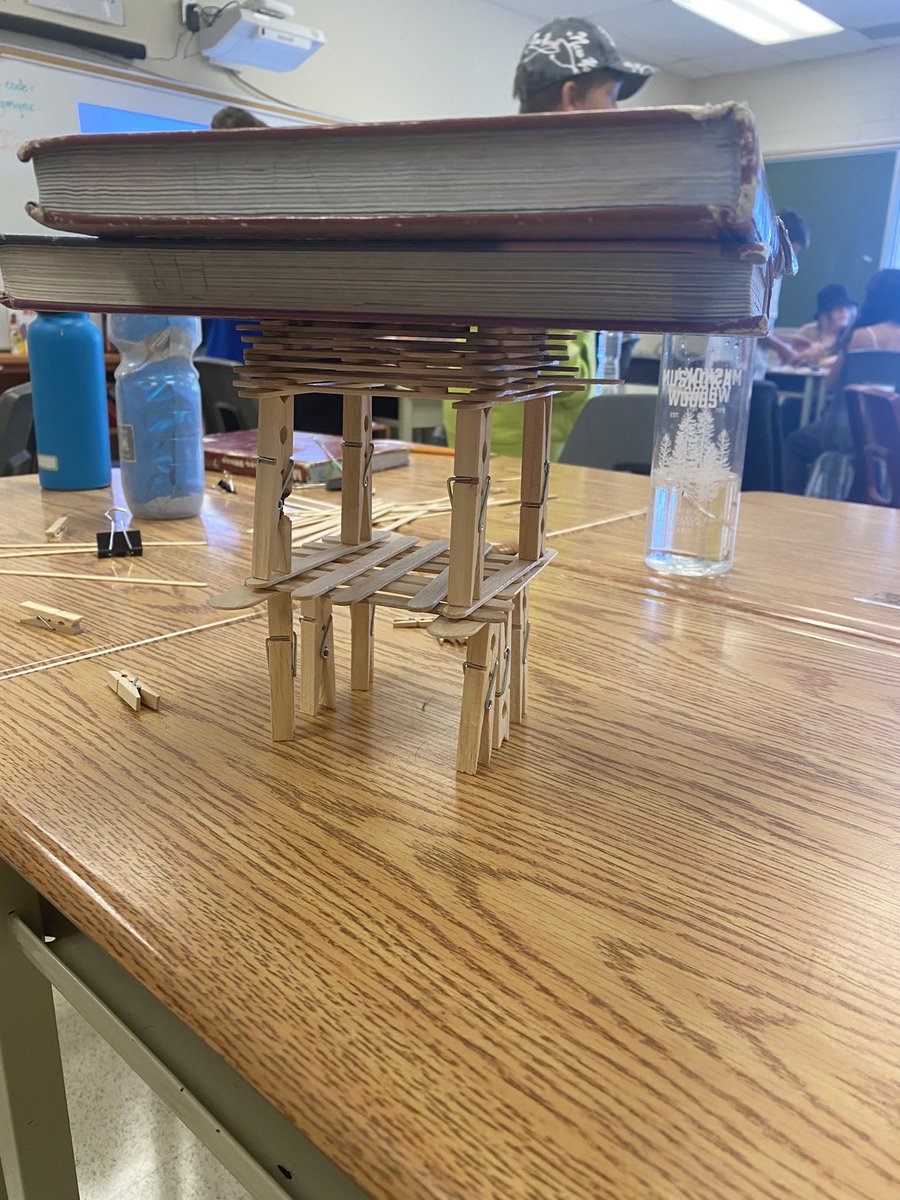 scott_classroom's tweet photo. Grace 7s crushed another Team Building Challenge today! Follow up discussions led to some great observations about resources, communication and time management. https://t.co/BlEFrmf0ot