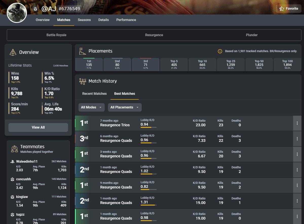 James - JGOD tweet media